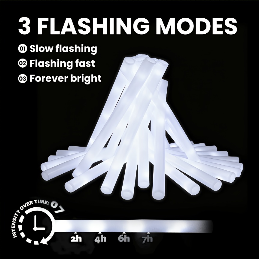 20/30 szt. LED Białe Piankowe  – Flashing Led Foam Sticks Party recenzja i cena