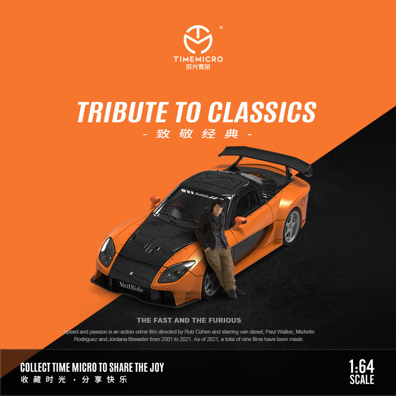 TimeMicro-TM 1/64 Szybcy i wśc – Novelty Gifts recenzja i cena