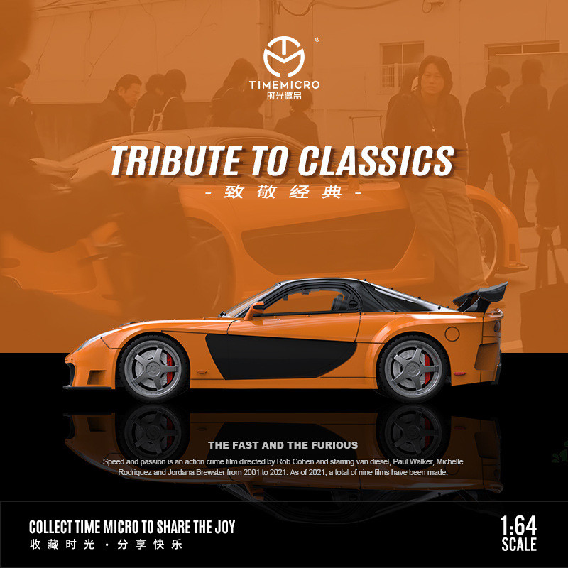 TimeMicro-TM 1/64 Szybcy i wśc – Novelty Gifts recenzja i cena