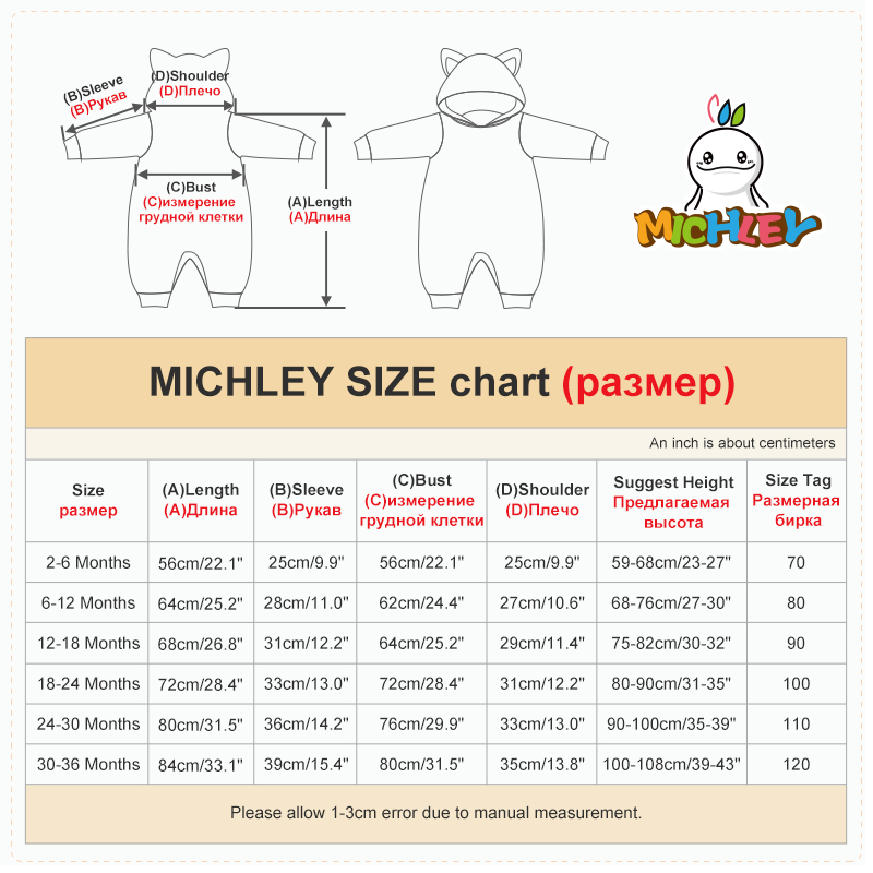 MICHLEY Carniva Kombinezony ni – Spiderman Jumpsuit Kids recenzja i cena